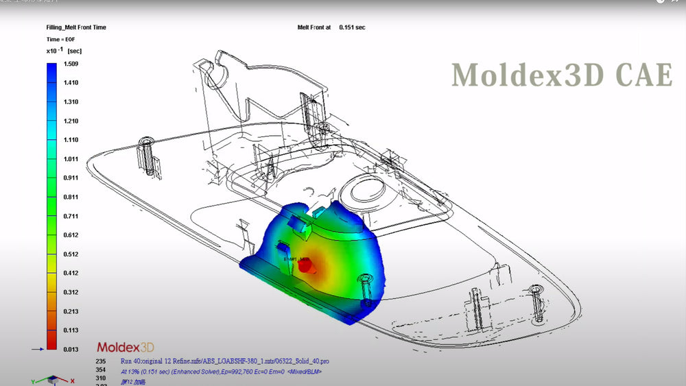 Introduced Moldex3D CAE.