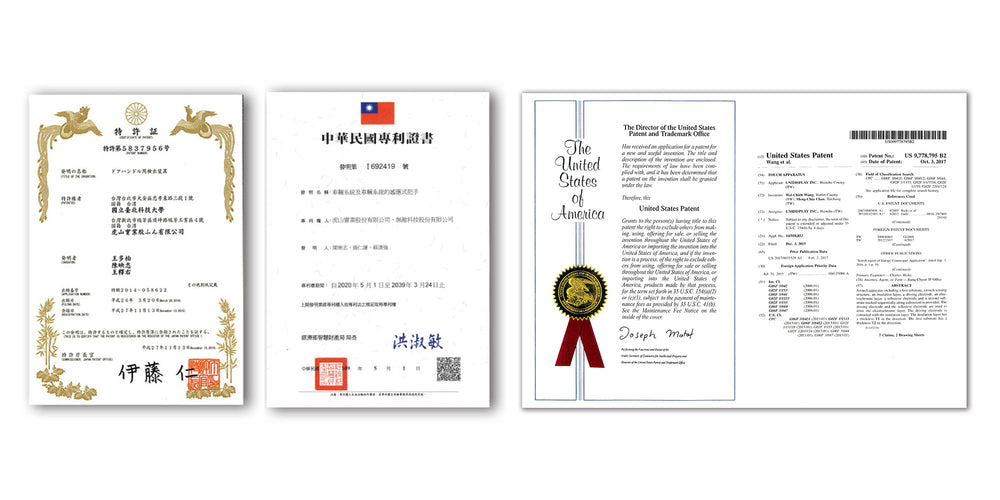 Obtained Patents